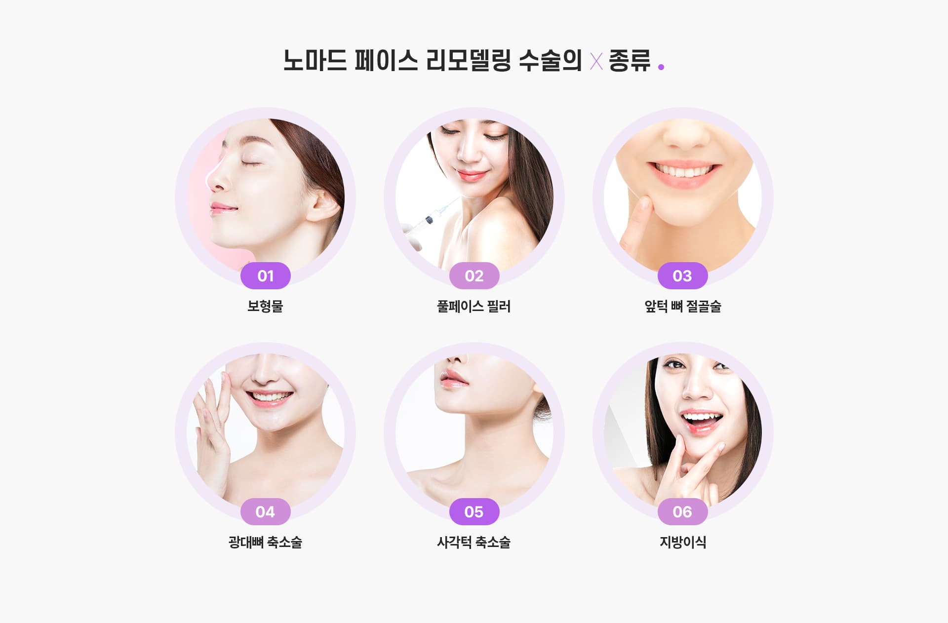 노마드 페이스 리모델링 수술의×종류