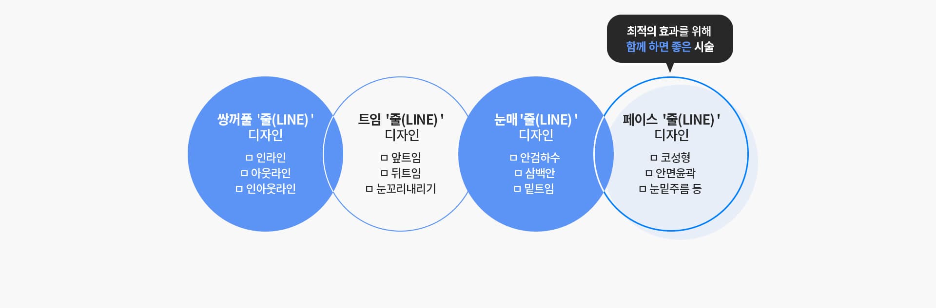 최적의 효과를 위해