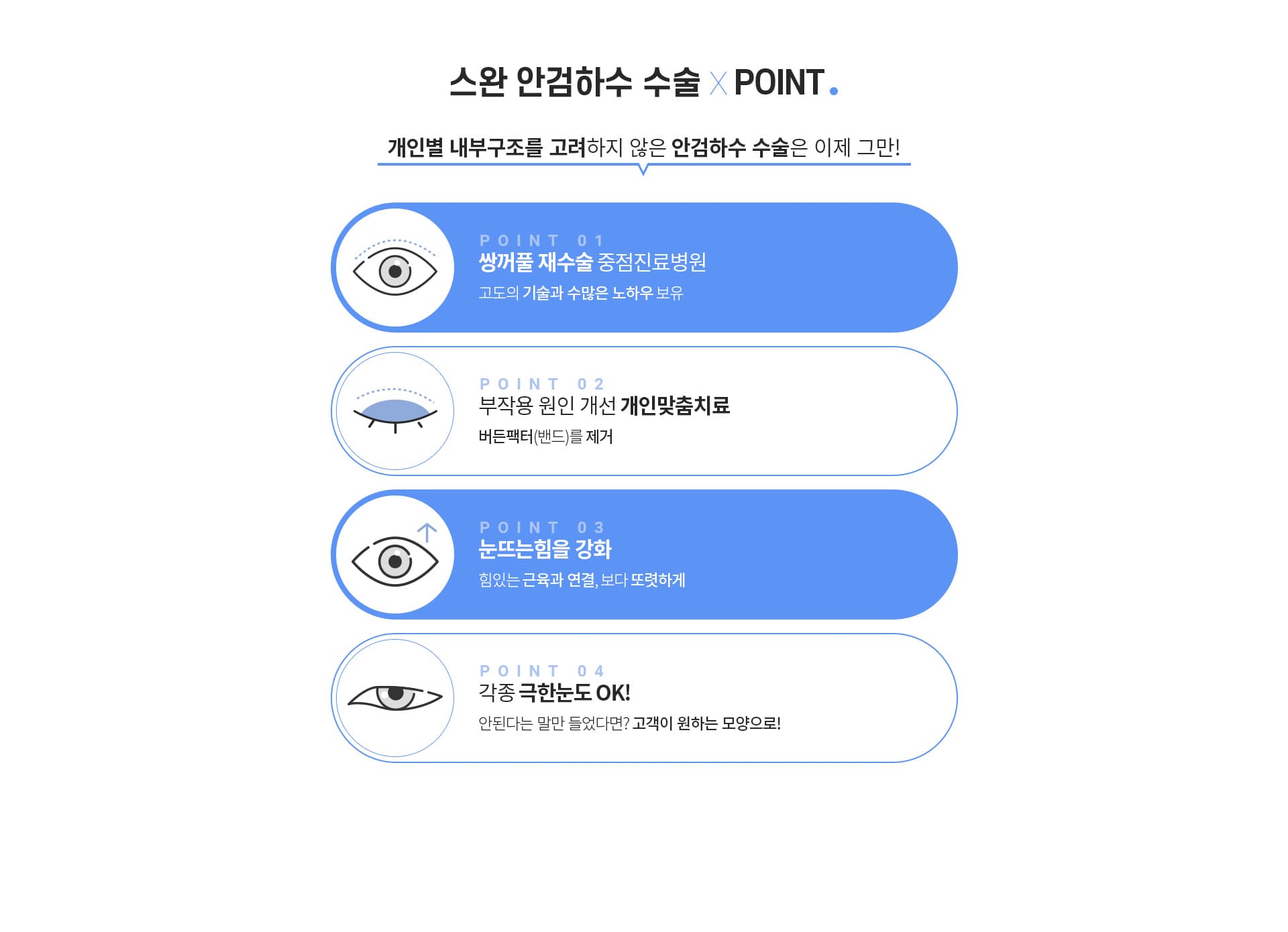 스완 안검하수 수술×POINT.