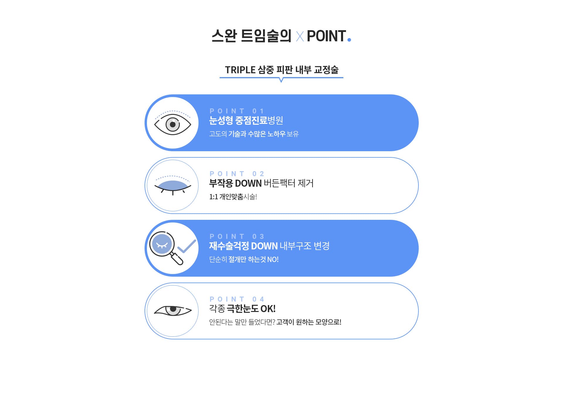 스완 트임술의×POINT