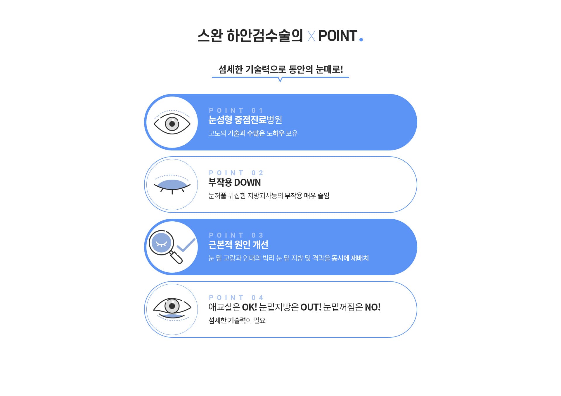 스완 하안검수술의×POINT