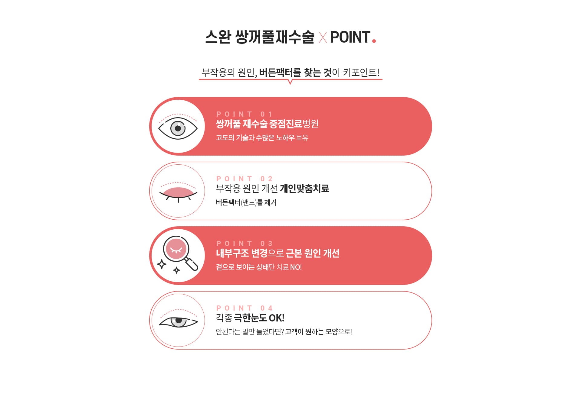 스완 쌍꺼풀재수술 ×POINT.
