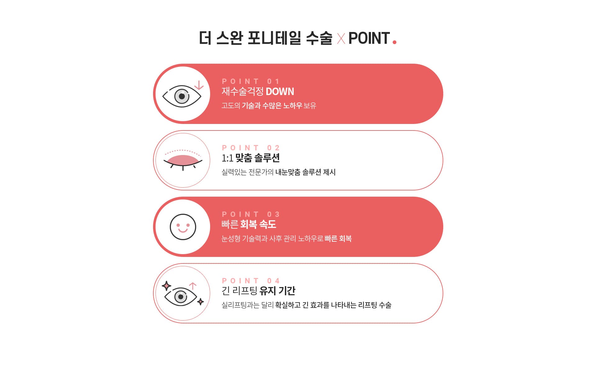 더 스완 포니테일 수술 ×POINT