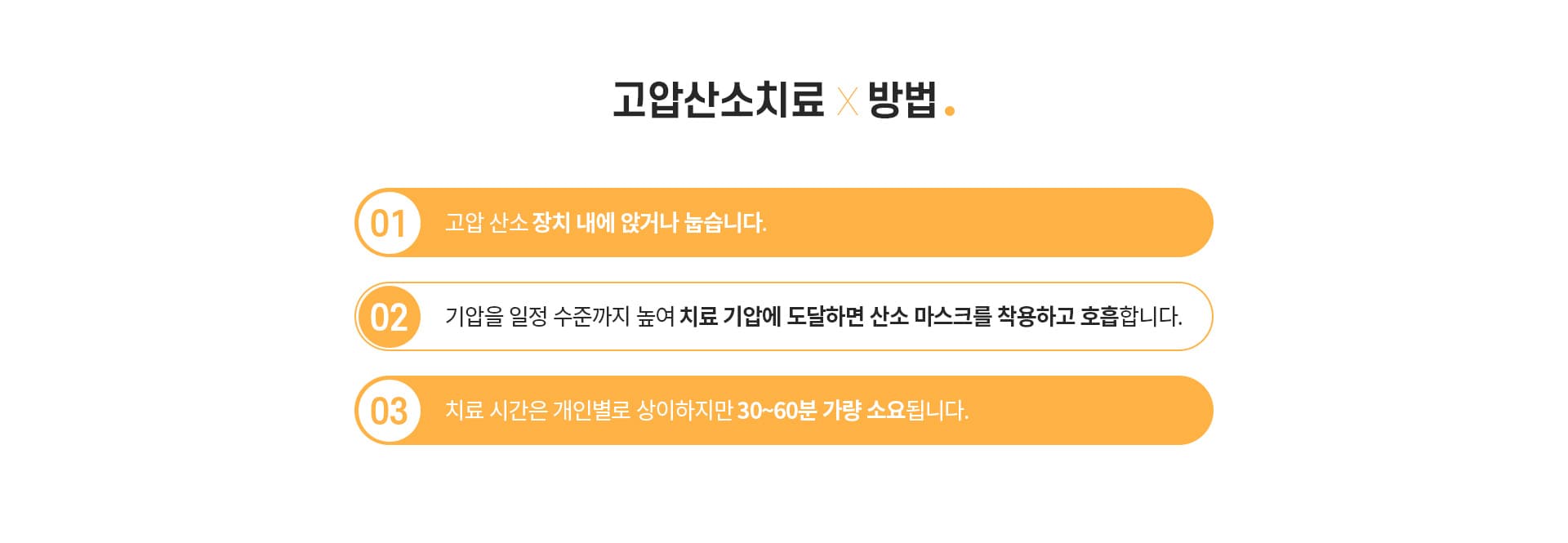 고압산소치료×방법 ’