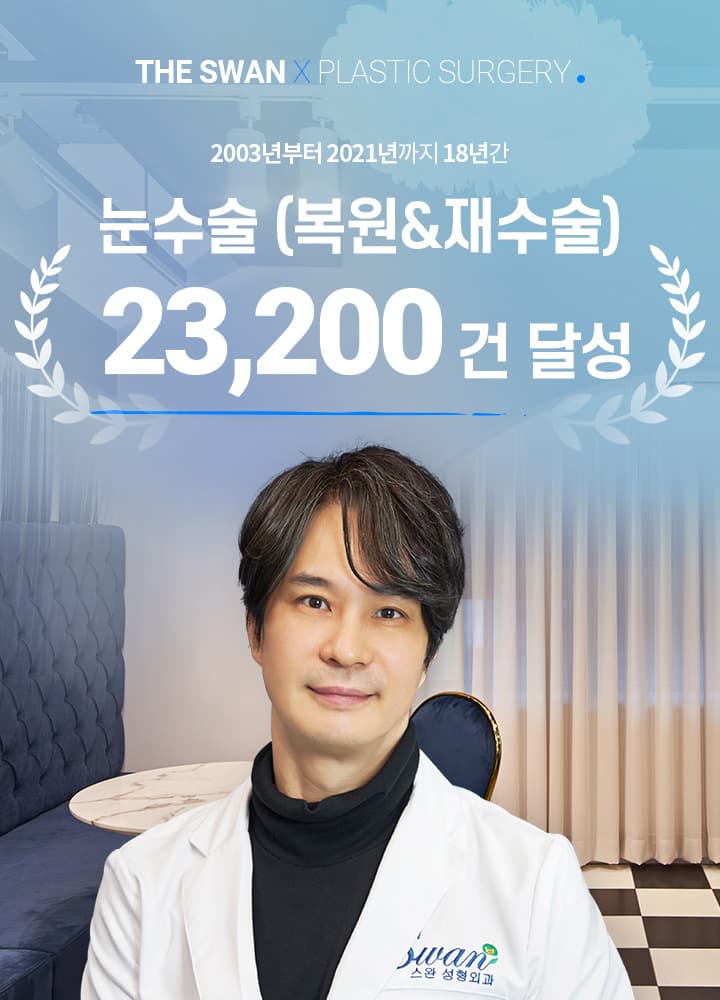 눈수술 23,200건 달성