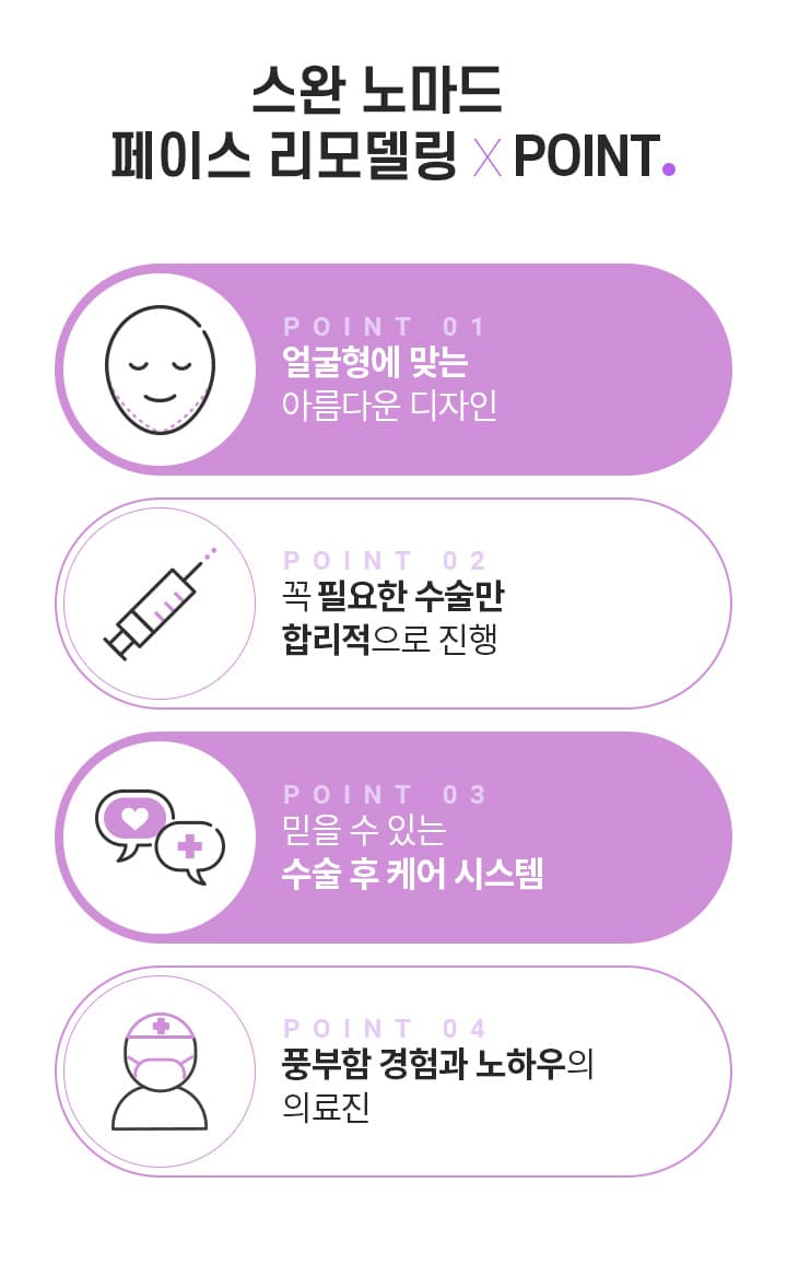 스완 노마드 페이스 리모델링×POINT.