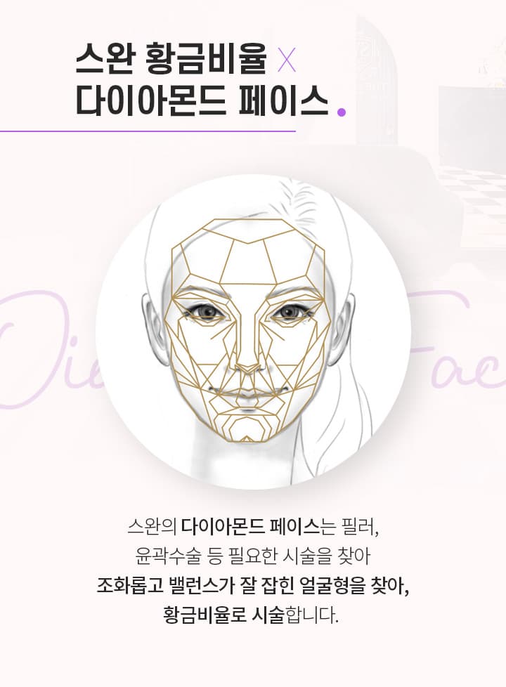 스완 황금비율×다이아몬드 페이스