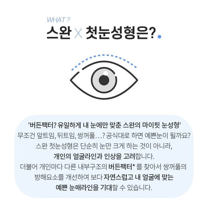 WHAT?