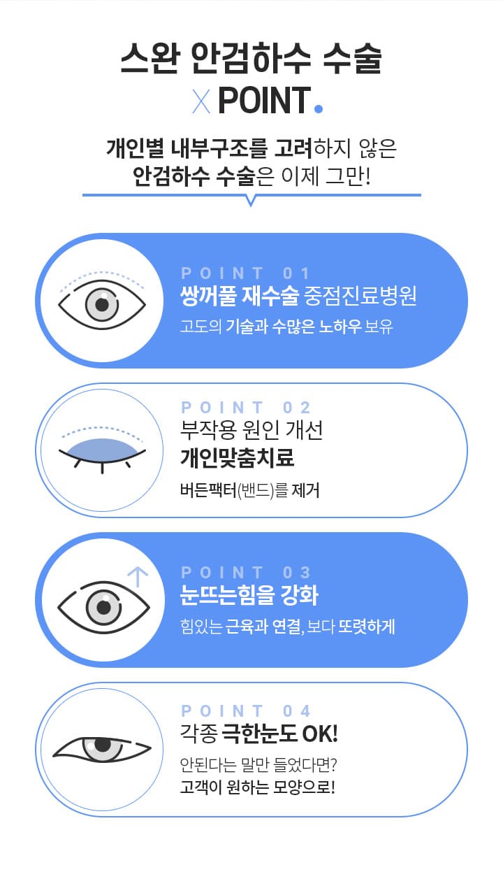 스완 안검하수 수술×POINT.