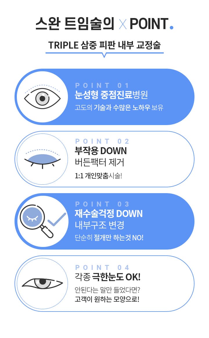 스완 트임술의×POINT