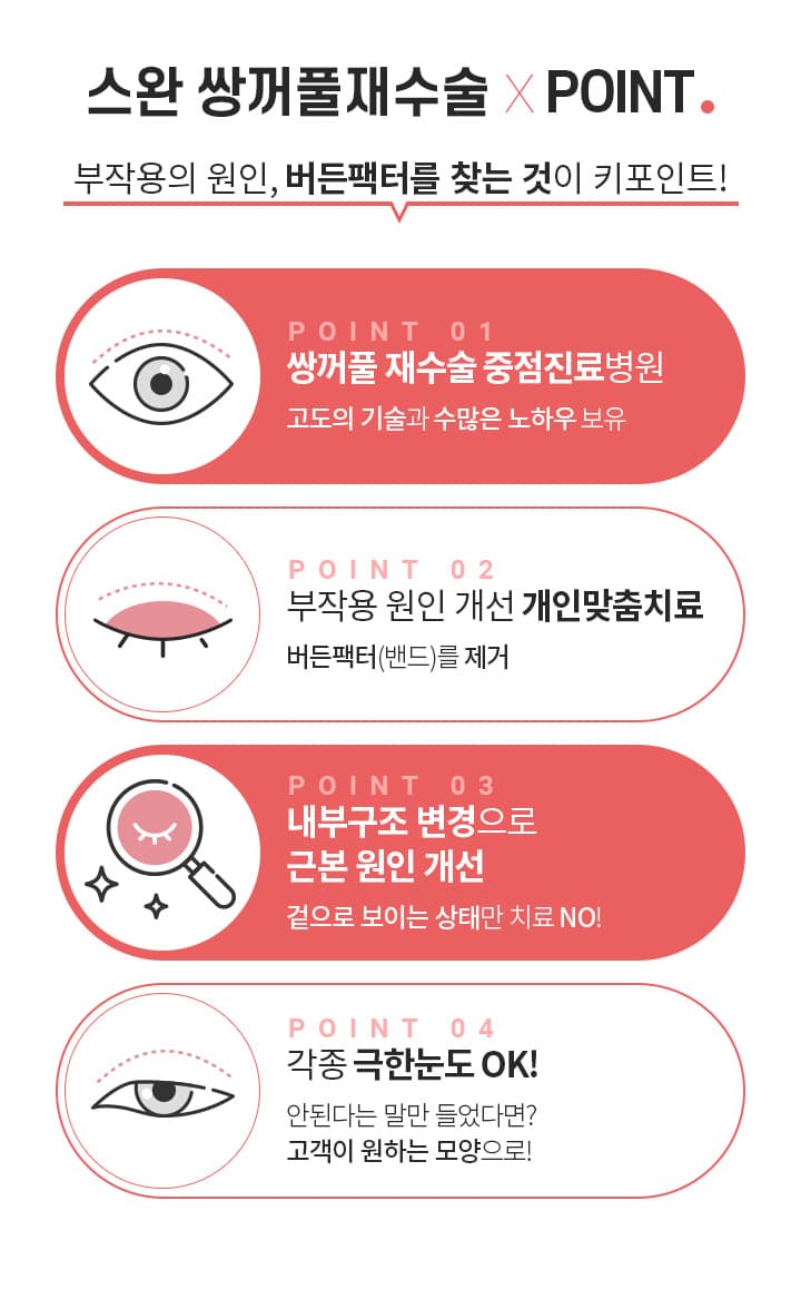 스완 쌍꺼풀재수술 ×POINT.