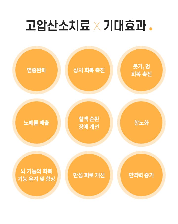 고압산소치료×기대효과